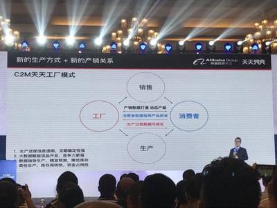 淘宝天天工厂的战略难题 如何成功改造100个产业带